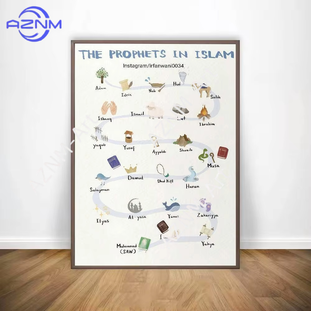 1 Pieza, Póster Islámico Árabe - Home Quran reseña y precio