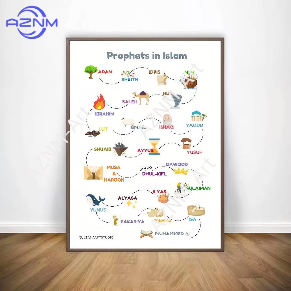 1 Pieza, Póster Islámico Árabe - Home Quran reseña y precio